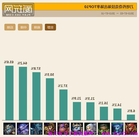 单职业传奇版本库 单职业传奇版本库