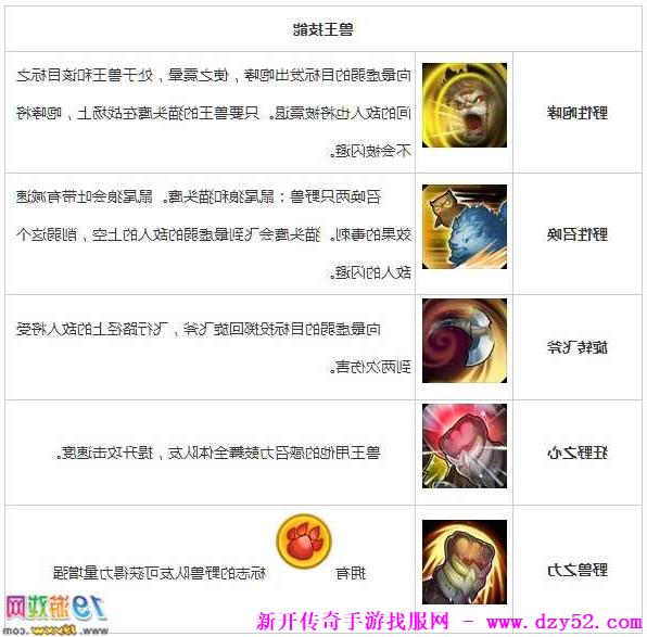 单职业传奇版本库 单职业传奇版本库