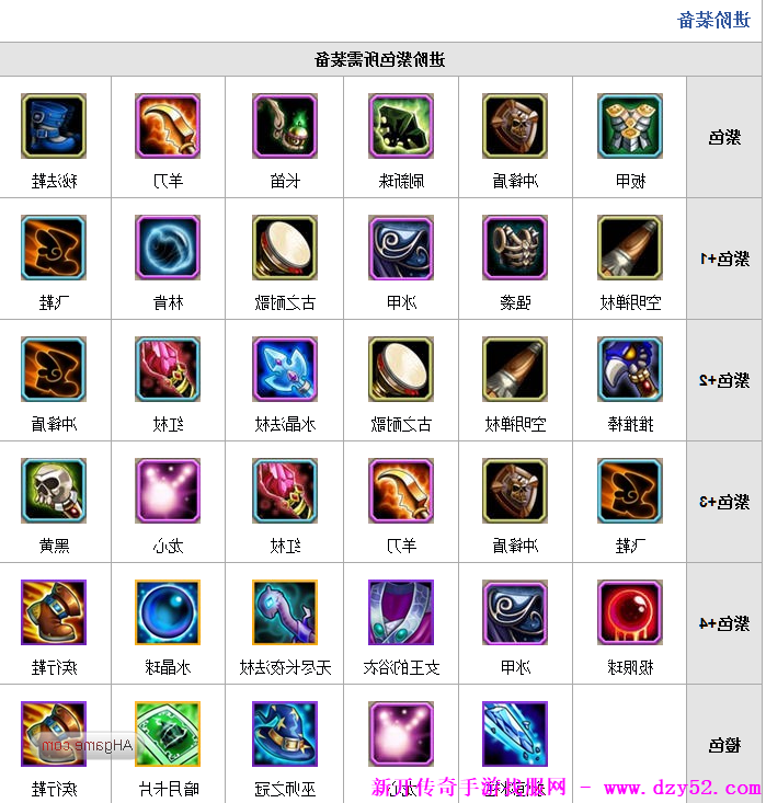 单职业传奇版本库 单职业传奇版本库