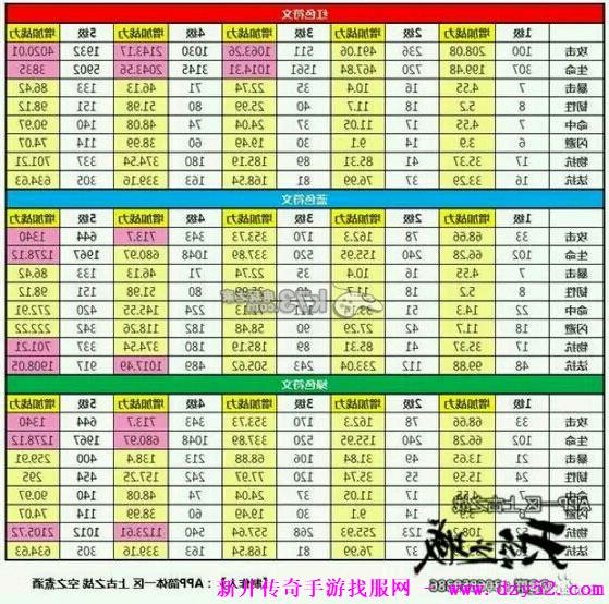 单职业传奇版本库 单职业传奇版本库