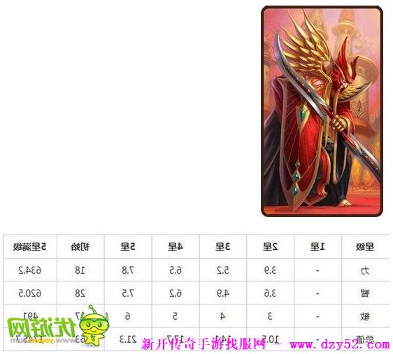 单职业传奇版本库 单职业传奇版本库